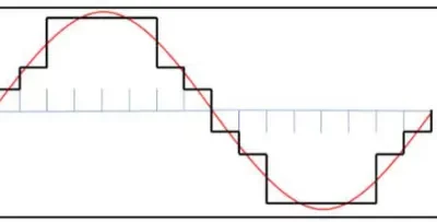 Effetti delle vibrazioni sulle strutture